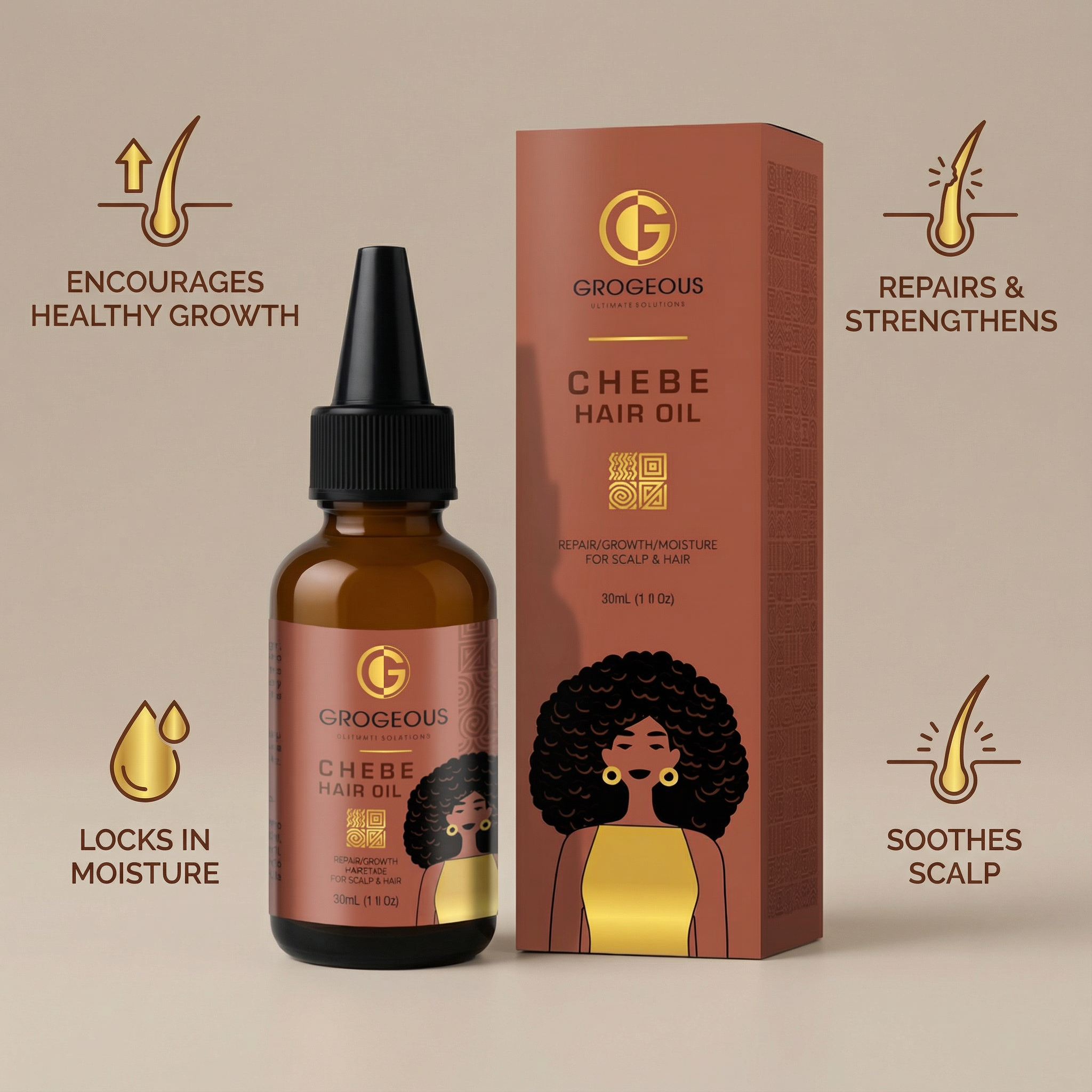 The Chebe Length Retention Duo: Anti-Breakage & Fortifying Growth Kit